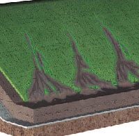3-_Datei 00773_ES_Case_Study_Erosion_control_of_a _Car_Park_Trench_with_Secumat_Emden_06-01-2022 -Typ R-09