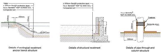 9-_Datei 00806_ES_Case_Study_Bentofix_X2_for_use_in_Nantong_Artificial_Lake_27-05-2022 -Typ Referenzfly-34