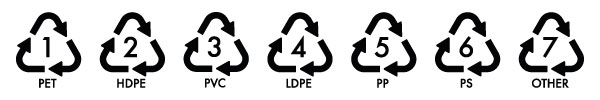 simbolo-plasticos-reciclaje